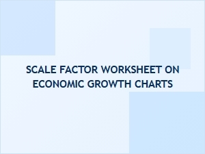 Scaling Up Economic Growth Charts